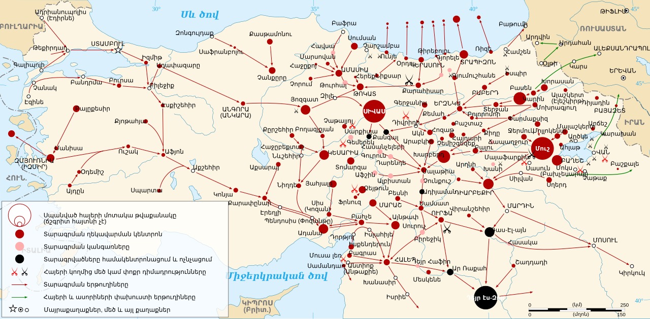 ՀԱՅ ԲՆԱԿՉՈՒԹԻՒՆԸ ՕՍՄԱՆԵԱՆ ԿԱՅՍՐՈՒԹԵԱՆ ՄԷՋ